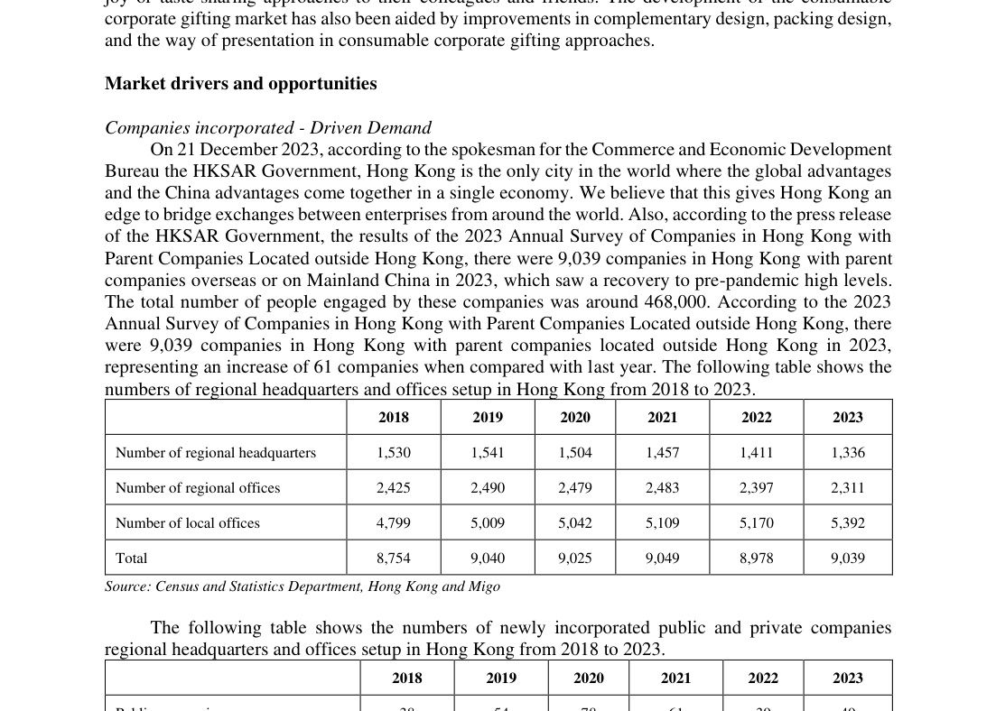 Migo行業報告深度拆解-尚禮坊如何在消耗性企業禮品賽道建立領先位置？ 34