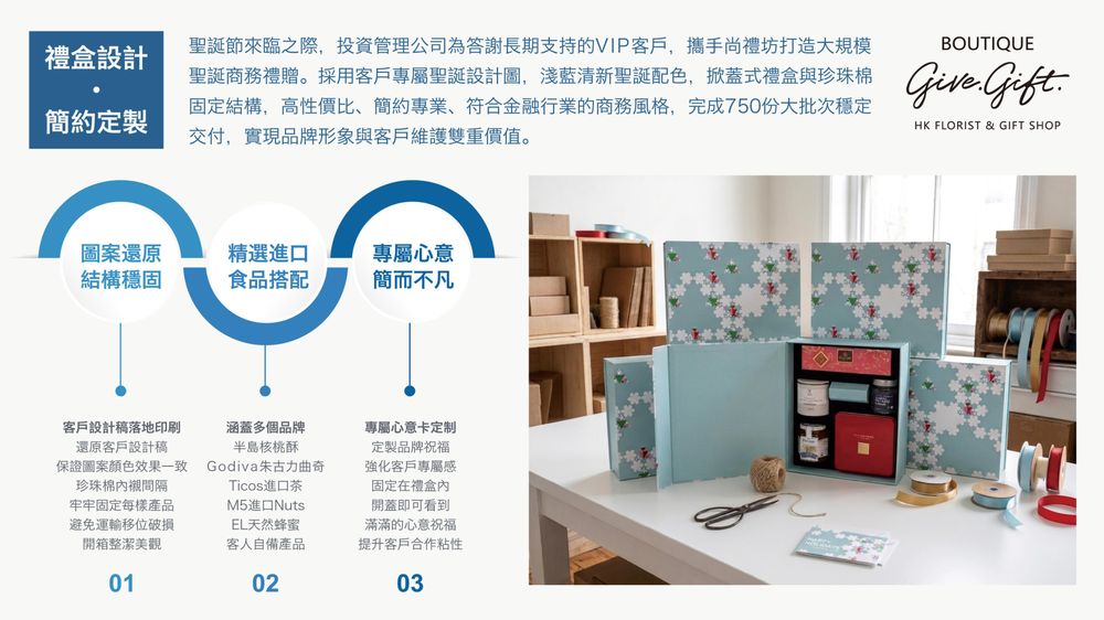 尚禮坊為某投資管理公司完成 2024 聖誕 750 份自定美食產品禮盒 2
