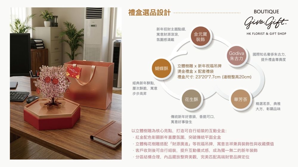 尚禮坊為香港財富管理公司打造 600 份新年 VIP 立體樹雕全盒 10
