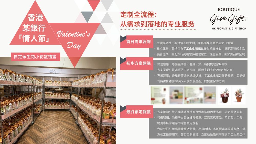香港某大型銀行-尚禮坊為情人節900份永生花小花盆禮籃 9