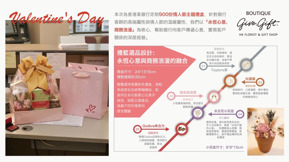 香港某大型銀行-尚禮坊為情人節900份永生花小花盆禮籃 10