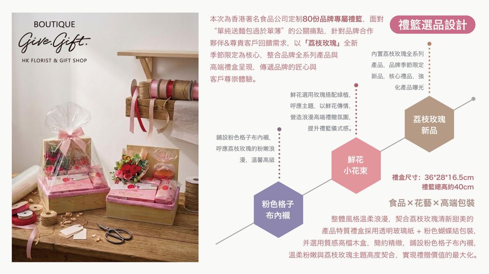 香港百年食品品牌-尚禮坊為新品荔枝玫瑰推廣定制鮮花小花束禮籃 9
