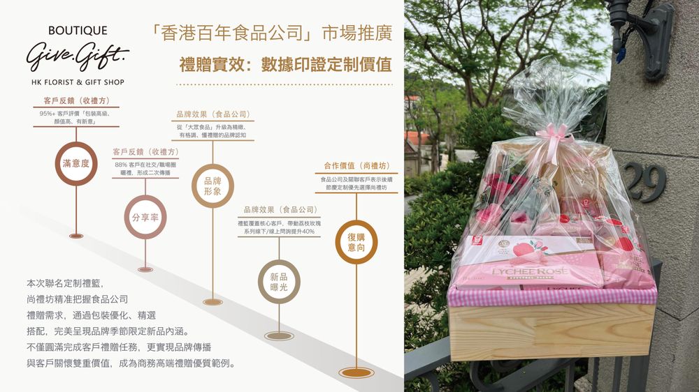 香港百年食品品牌-尚禮坊為新品荔枝玫瑰推廣定制鮮花小花束禮籃 11