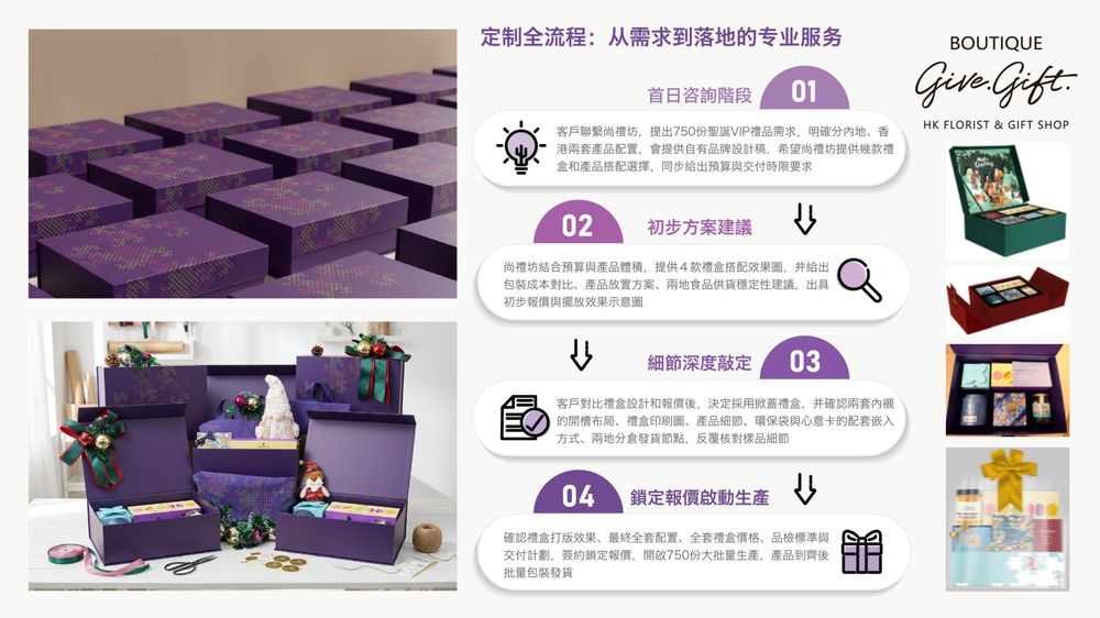 尚禮坊為某大型投資管理公司打造 750 份跨地域聖誕 VIP 定制美食禮盒 1
